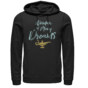 Mockup Preview