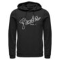 Mockup Preview