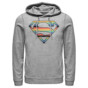 Mockup Preview