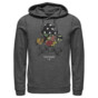 Mockup Preview