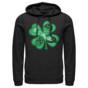 Mockup Preview