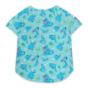 Mockup Preview