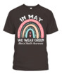 Mockup Preview