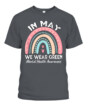 Mockup Preview