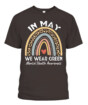 Mockup Preview