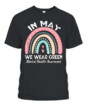 Mockup Preview