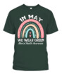 Mockup Preview