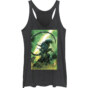 Mockup Preview