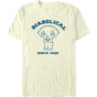 Mockup Preview