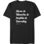 Mockup Preview