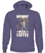 Mockup Preview