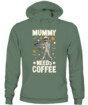 Mockup Preview