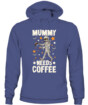 Mockup Preview
