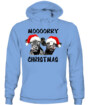 Mockup Preview