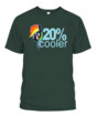Mockup Preview