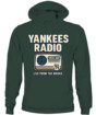Mockup Preview