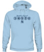 Mockup Preview