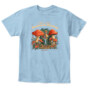 Mockup Preview