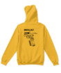 Mockup Preview