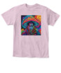 Mockup Preview