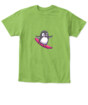 Mockup Preview