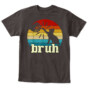 Mockup Preview