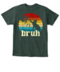 Mockup Preview