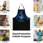 Mockup Preview